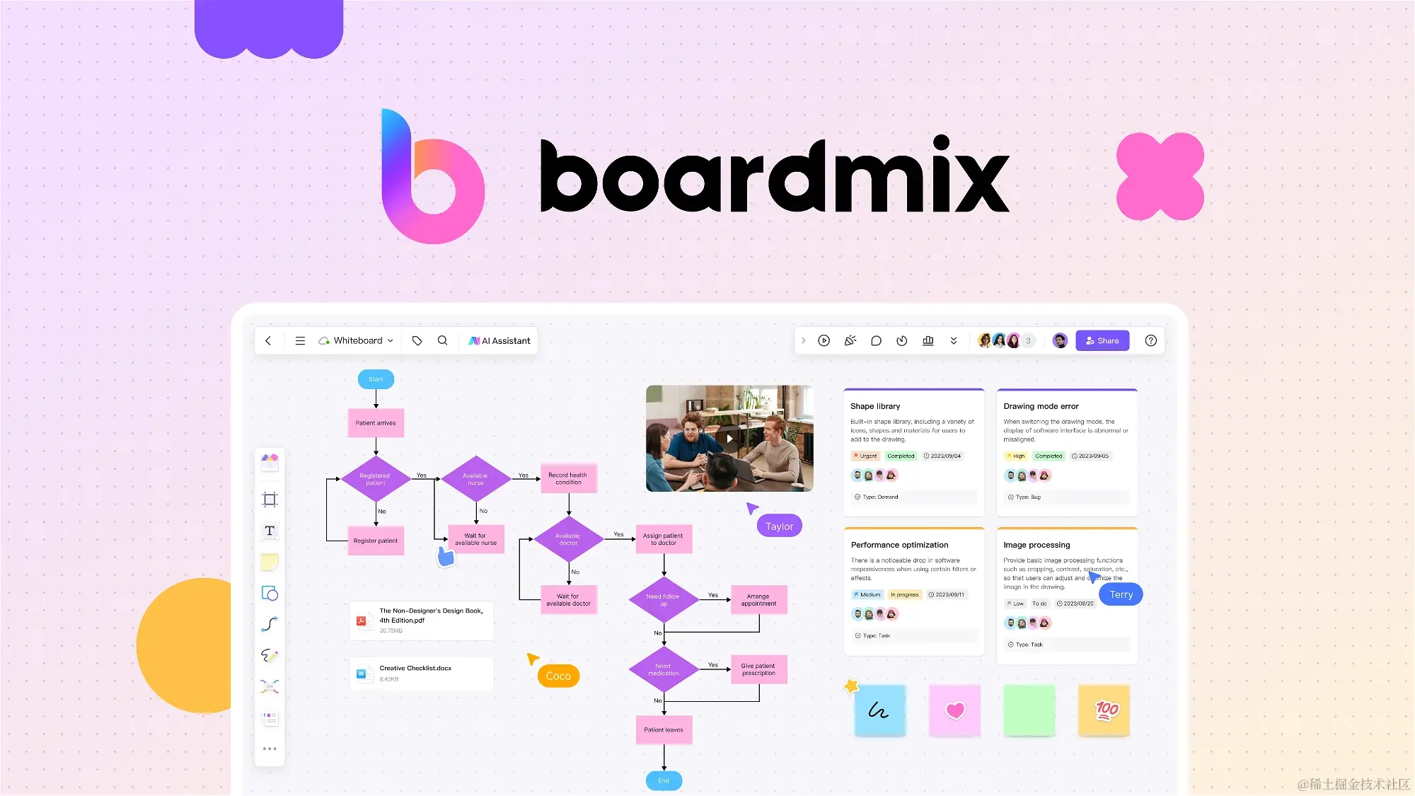 OneNote替代软件boardmix博思白板