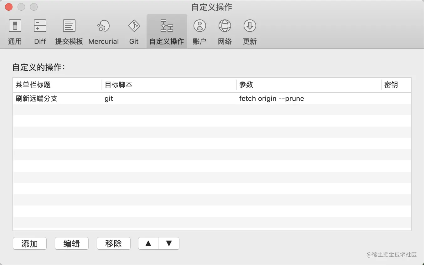 sourcetree-sourcetree