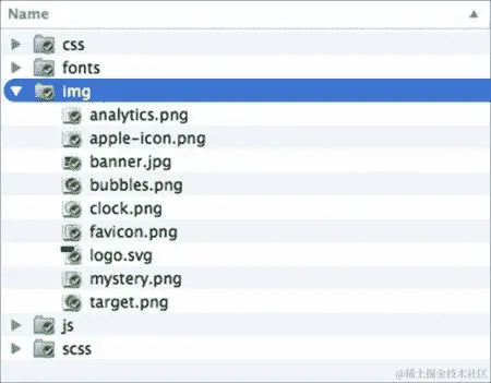 行动时间-组织项目目录、资产和依赖项