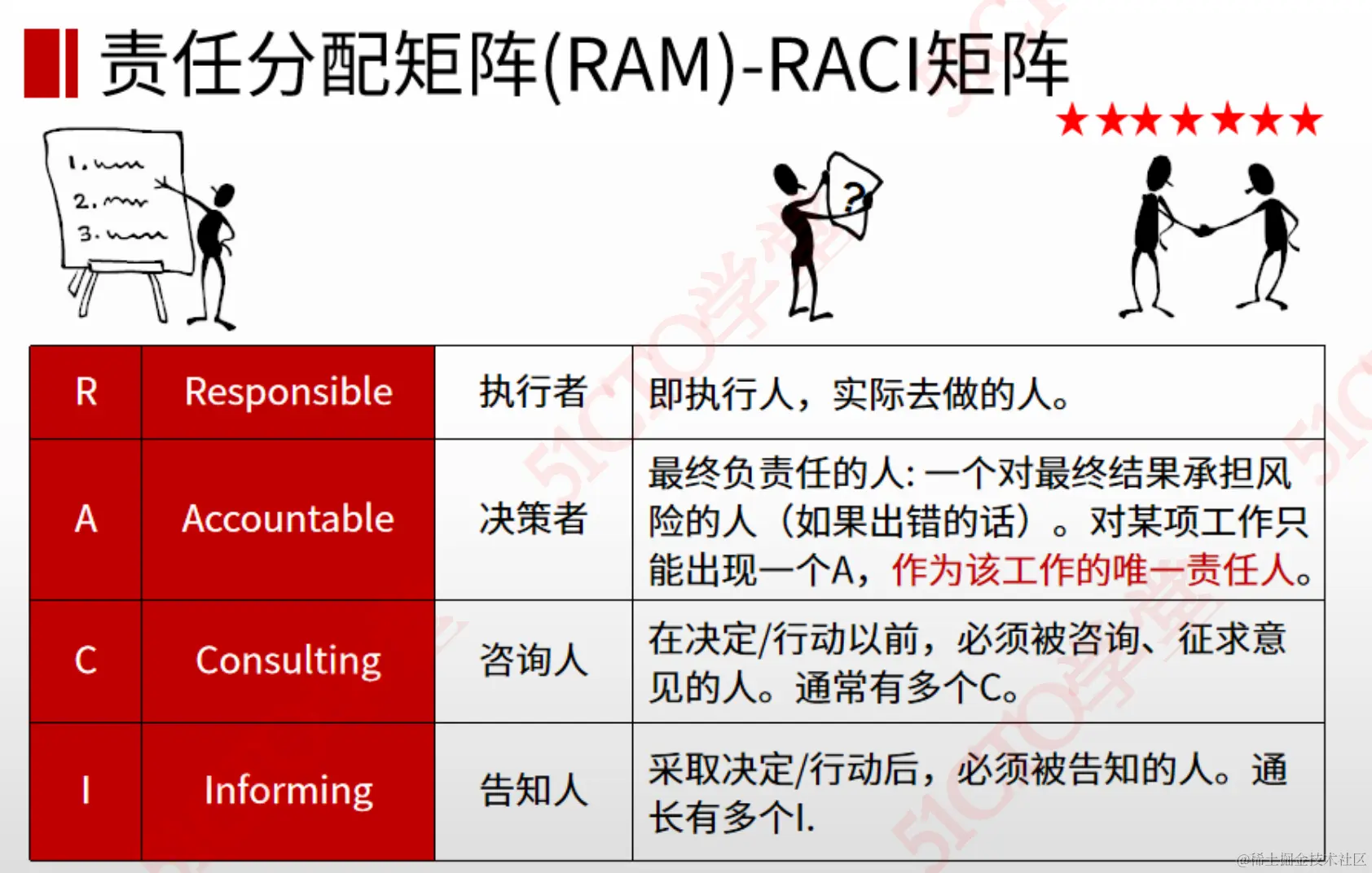 截屏2023-08-23 14.17.33.png