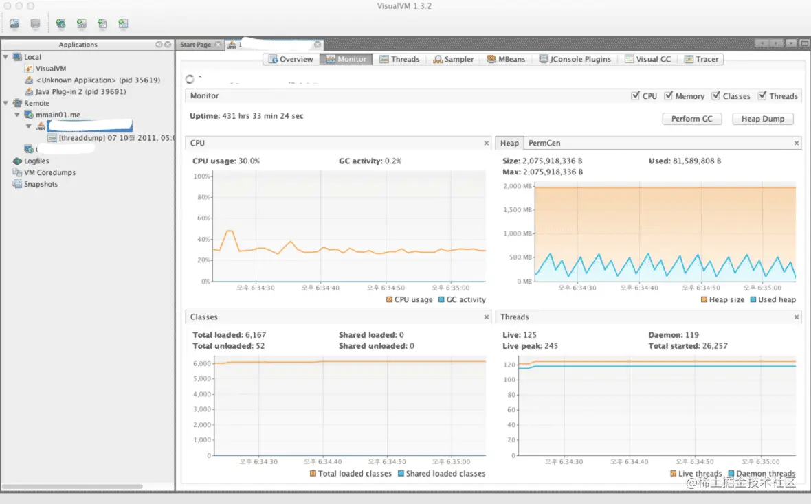 图 1：VisualVM 屏幕截图。