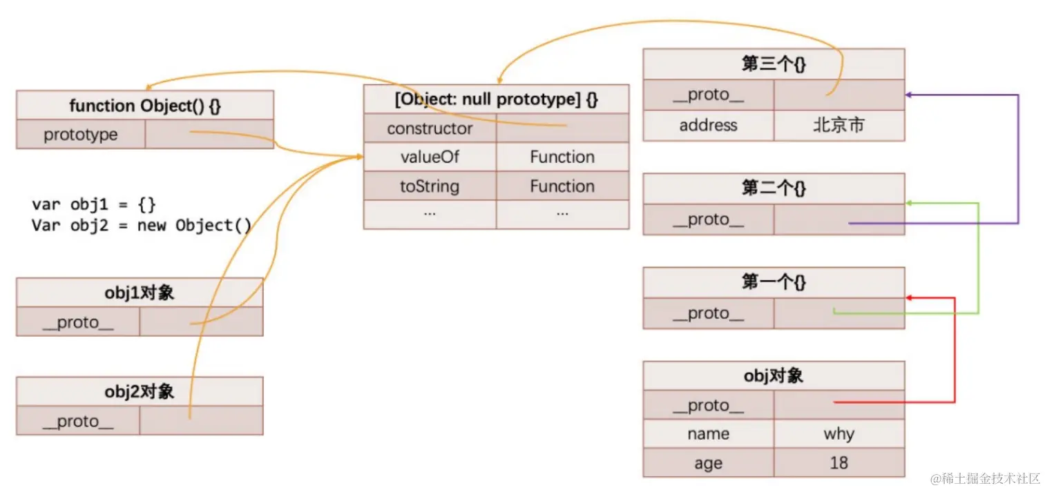 image-20220825115751436