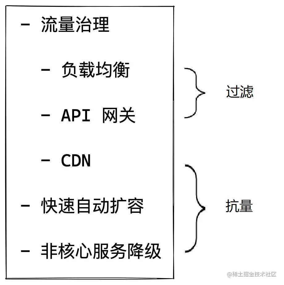 image - 2023-02-09T213743.810.png