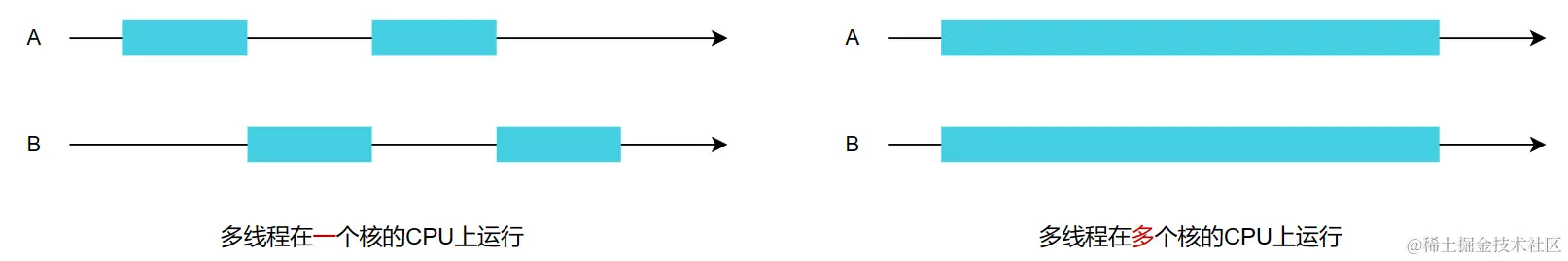 image-20230116124410849