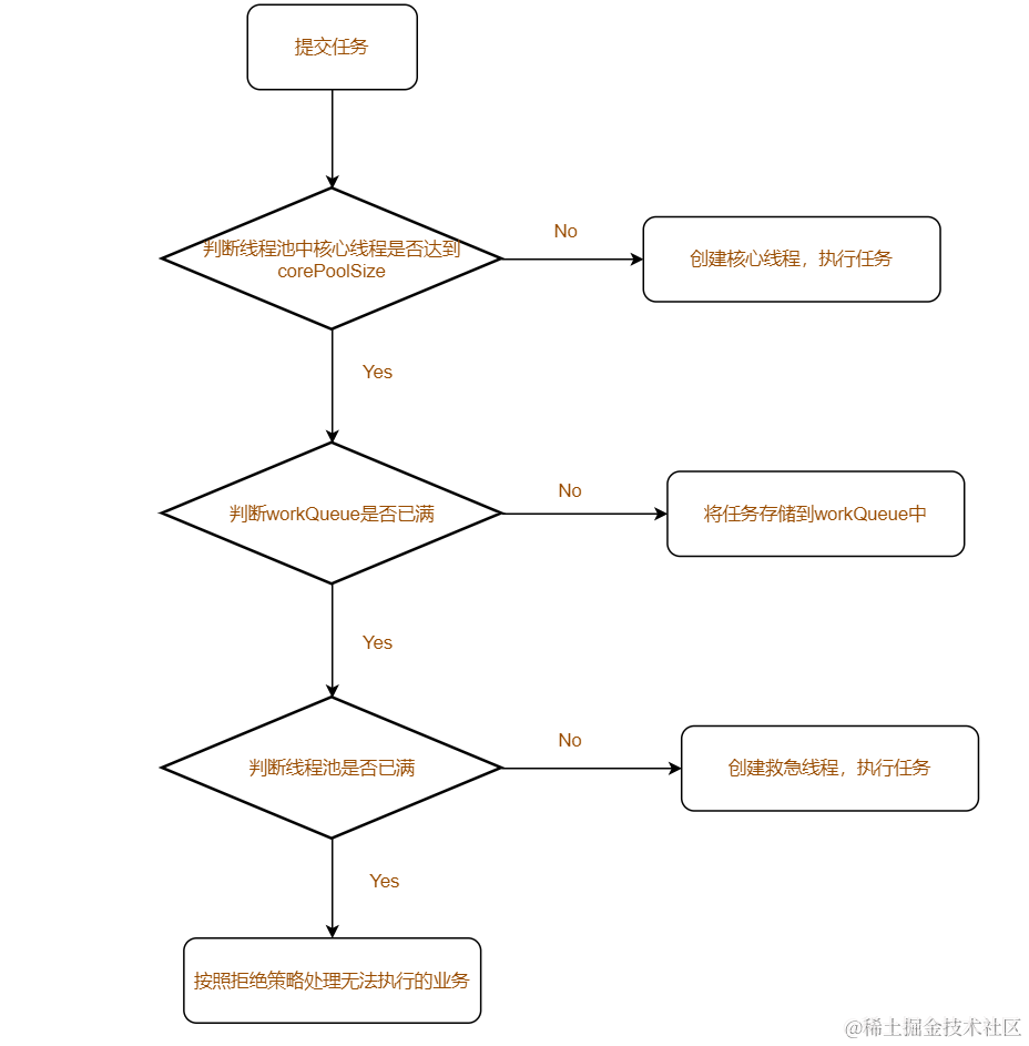 image-20200821232740788