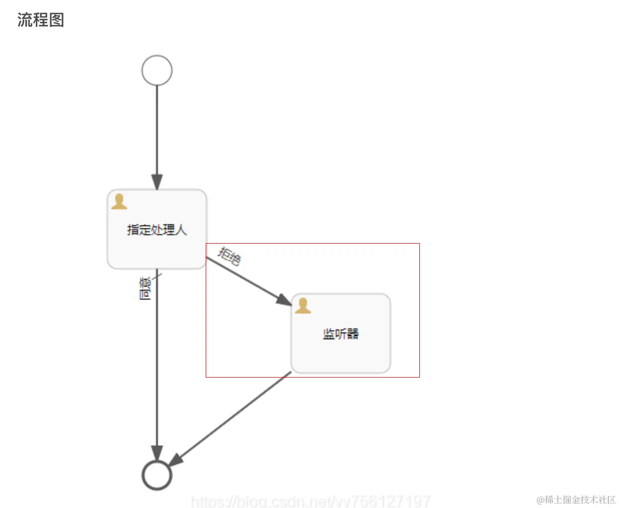 image-20231213105702197