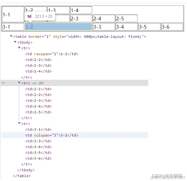 table内部的td或th合并