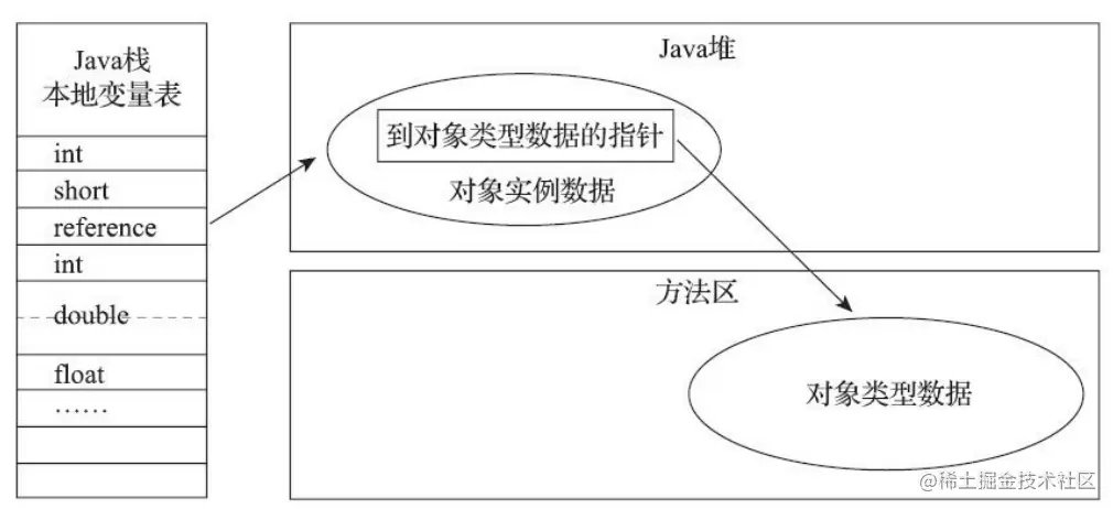 image-20220119165856090