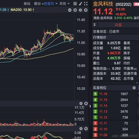 圈_圈于2023-08-10 16:38发布的图片