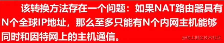 NAT存在问题