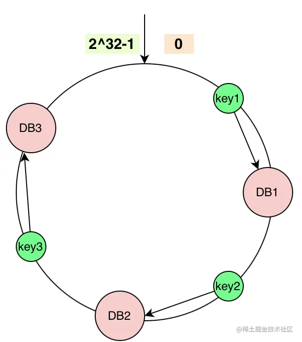 image-20220912175649851