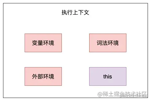 未命名绘图.png