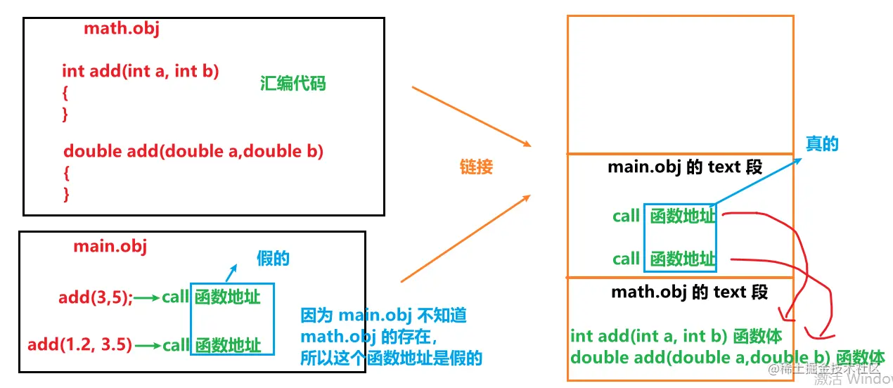 image-20210530234457786