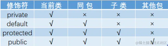 image-20211118115039630