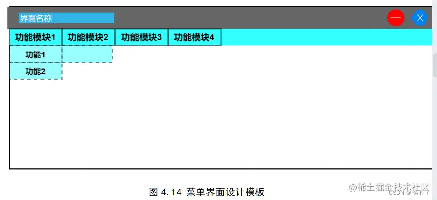 图4.14 菜单界面设计模板