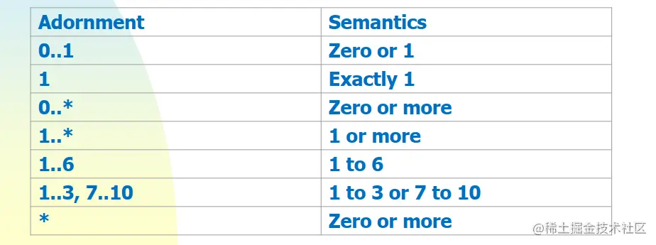 image-20220919215550188