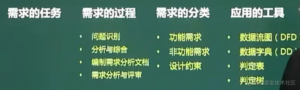 image-20211027182949839