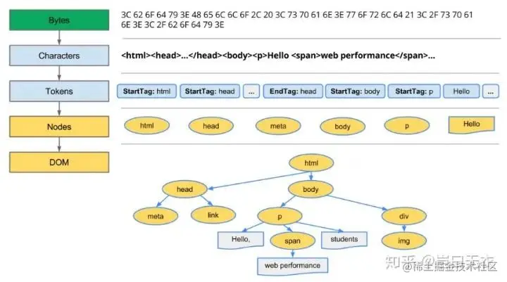 image-20211120162656971