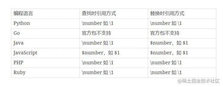 image-20211213110357843