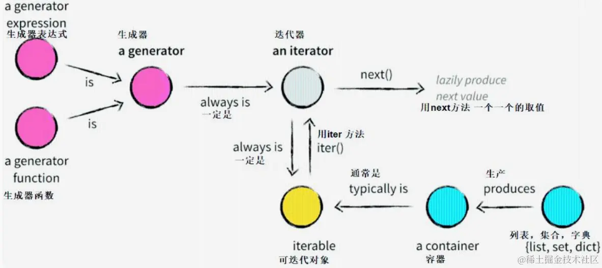 image-20240109000916190