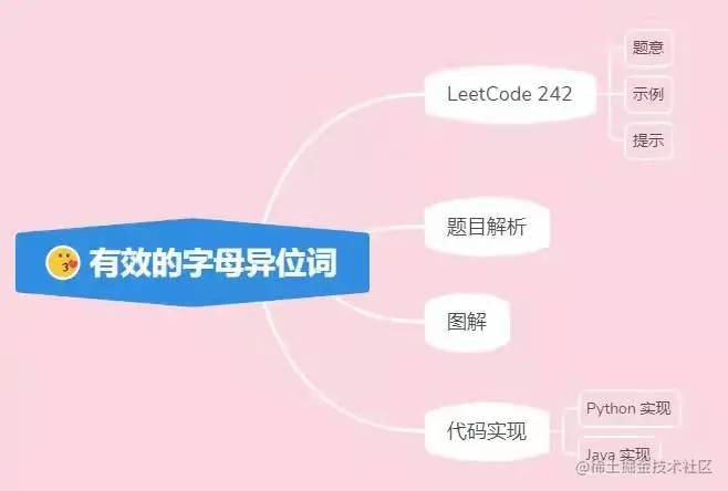 cd27836fa9a4141191e0f9fbdc04007