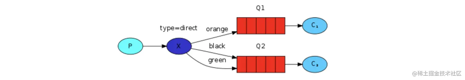 image-20220420232826848