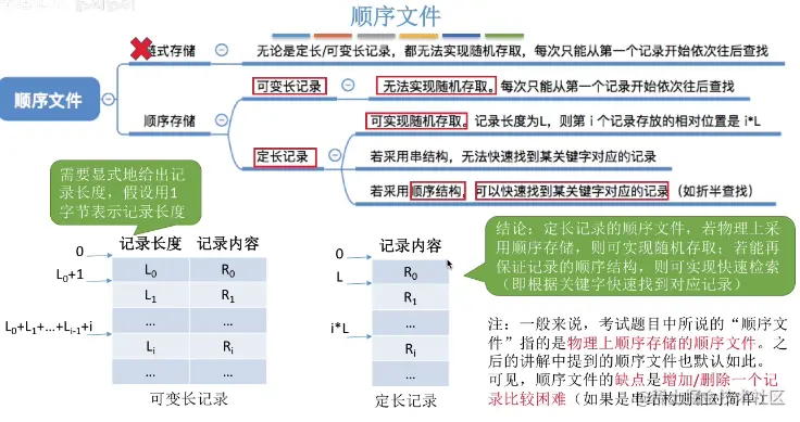 image-20220106141221368