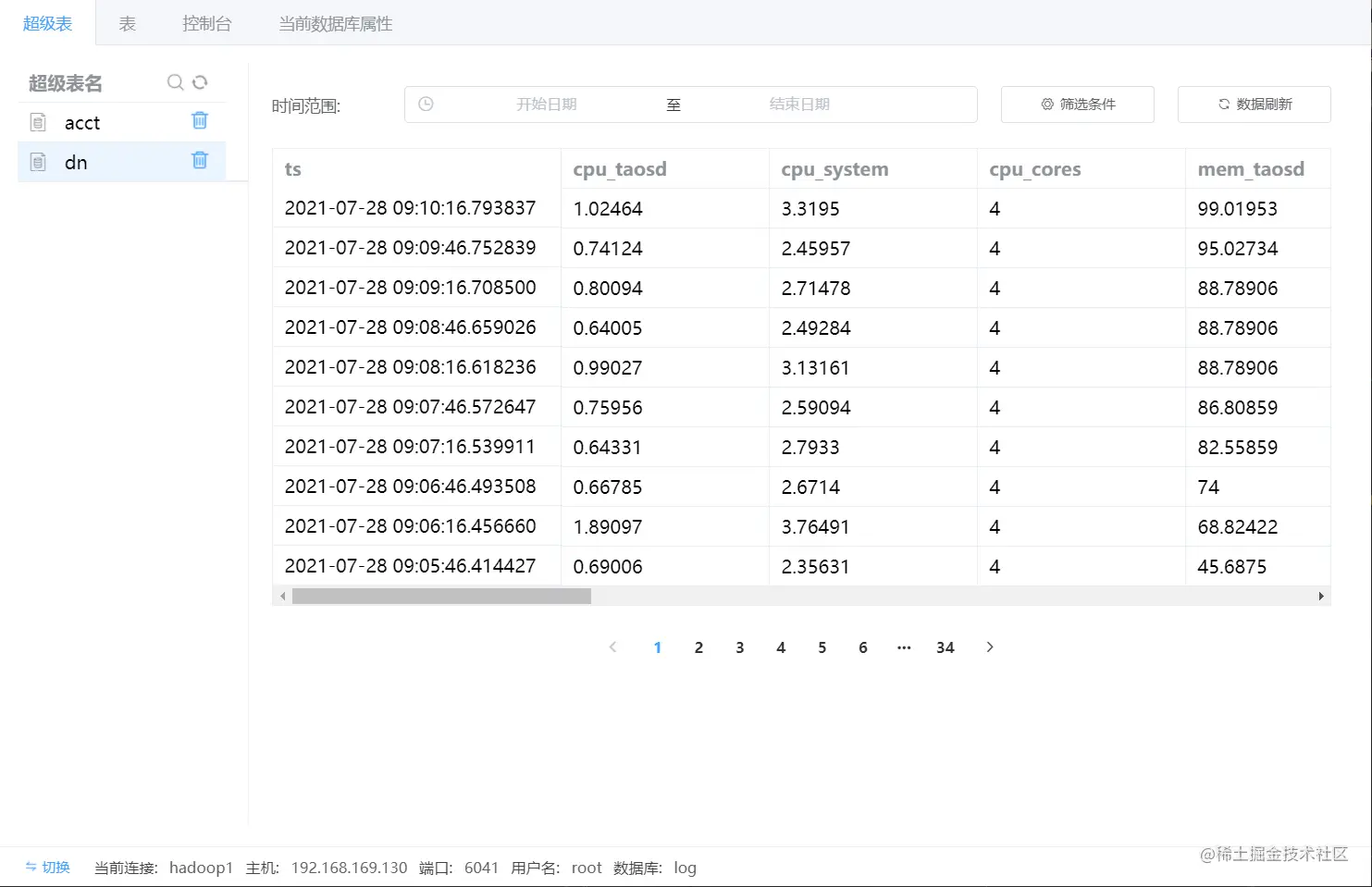 2021-08-02-Log.jpg