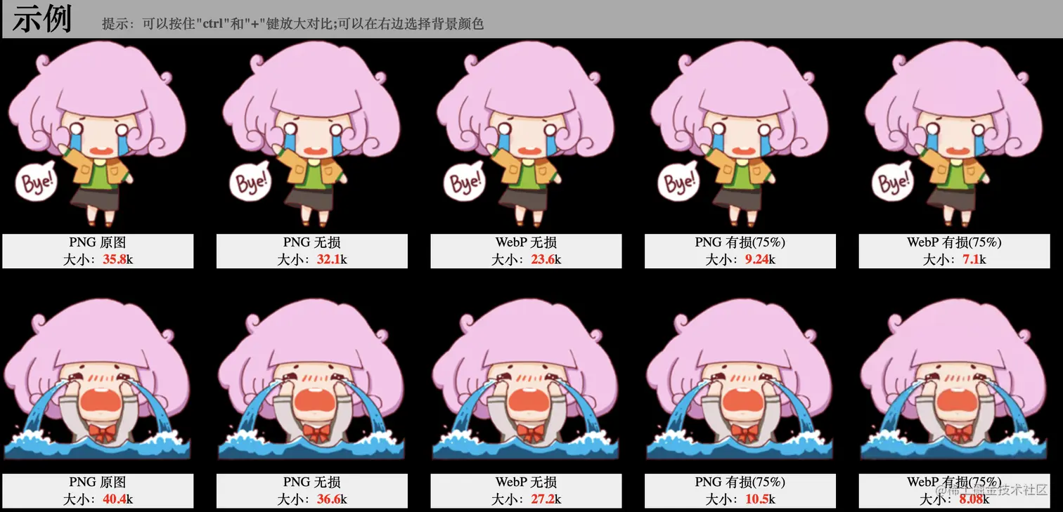 来源于：https://isparta.github.io/compare-webp/index.html