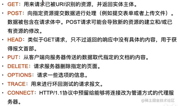 请求报文的一些方法.png