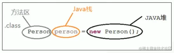 image-20220605224855338