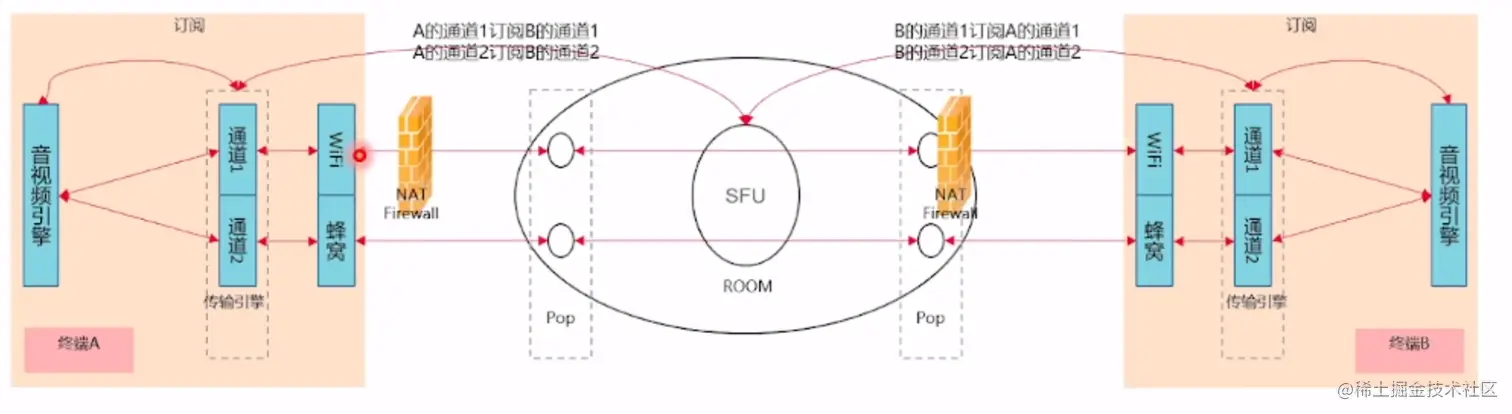 image-20220620220715433