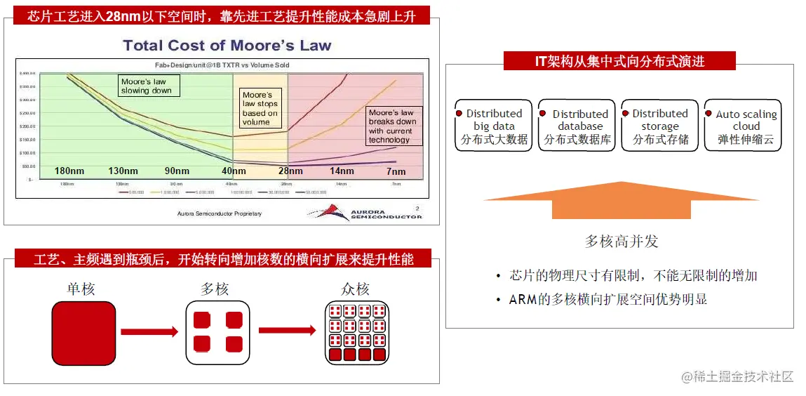 image20220914094222970