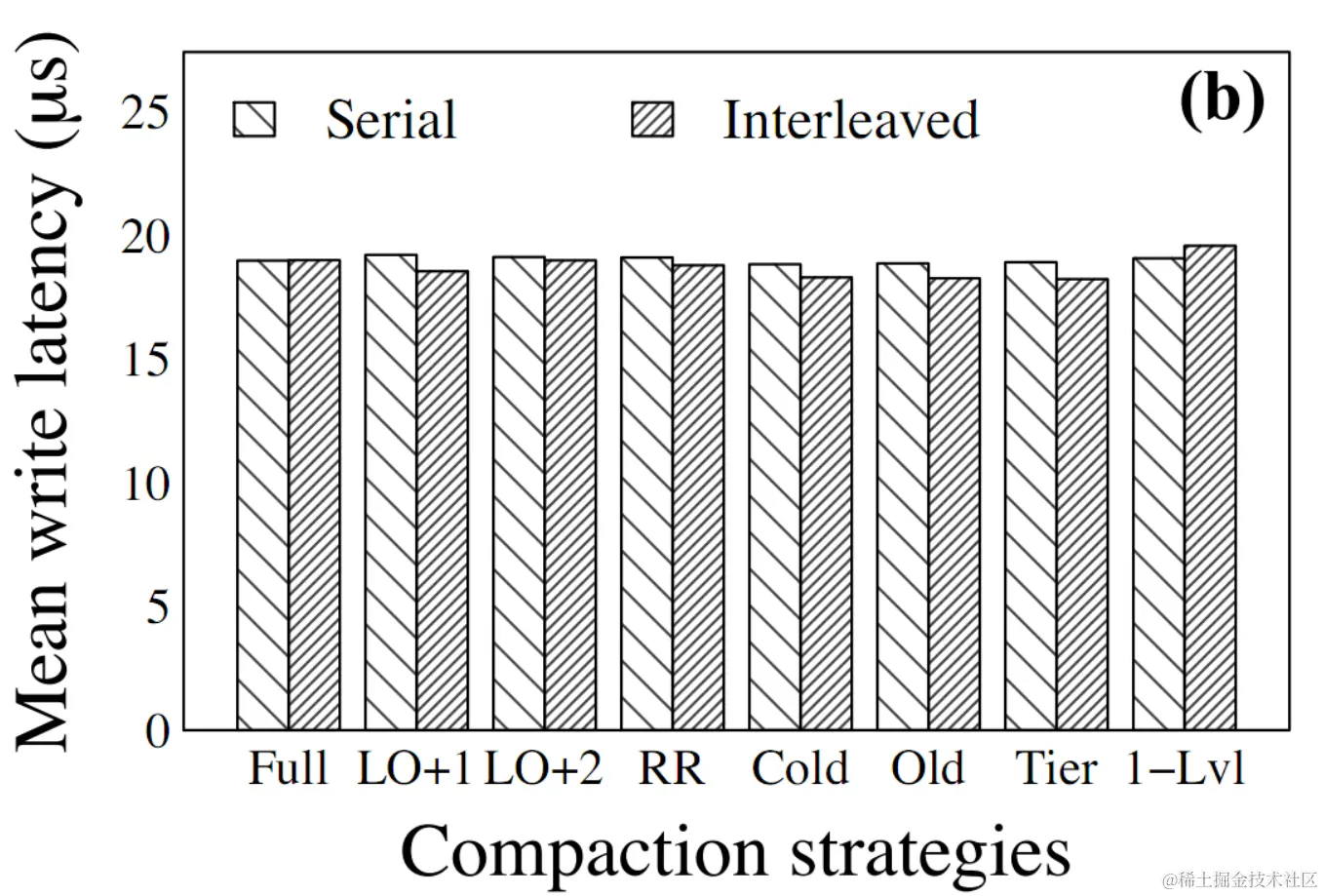 image-20221210232149353