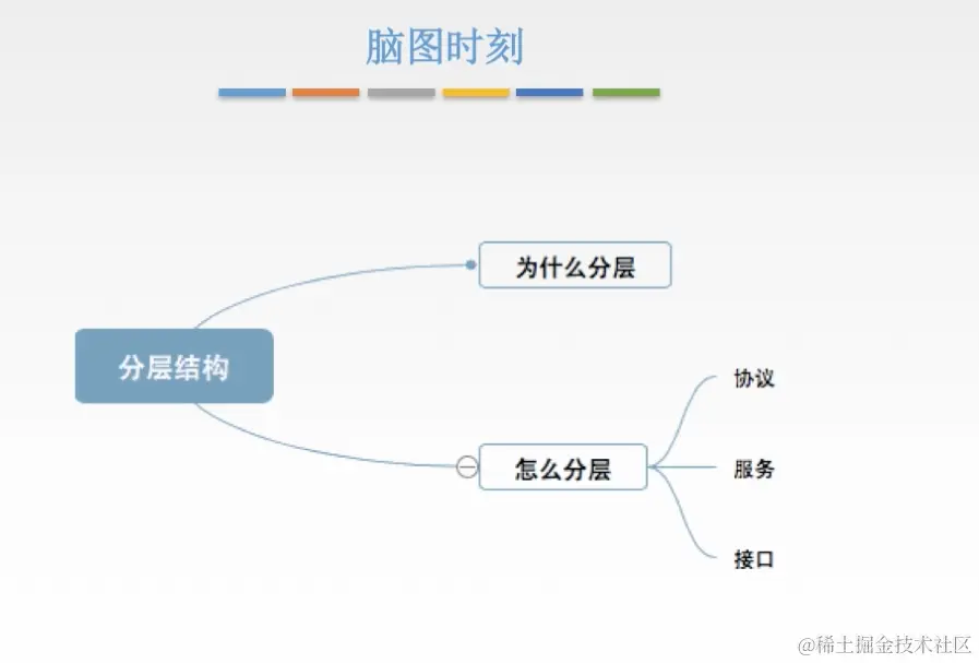 image-20201130154438010