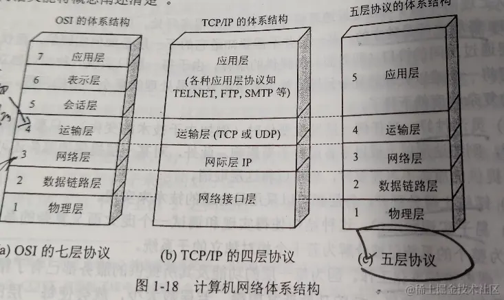 截屏2023-01-06 17.36.40.png