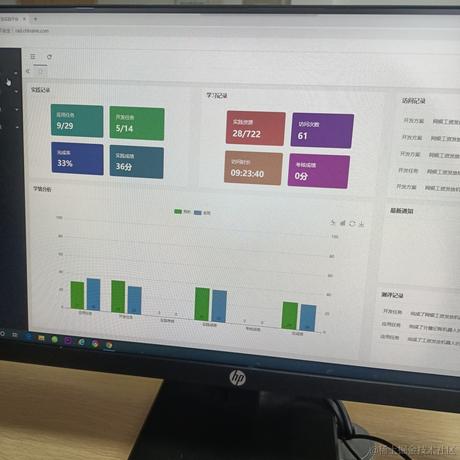 不吃青椒啊于2022-11-23 08:10发布的图片