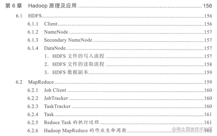 霸榜了各个网站的Offer来了原理篇+框架篇，限时公开6h删