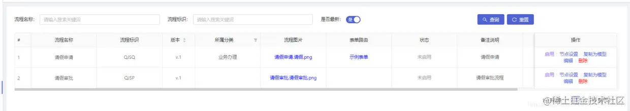 已发布模型