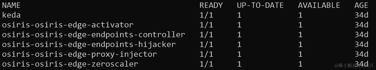 图 3.9：在 keda 命名空间下 kubectl get deployments 的输出