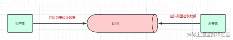 image-20210114164458726