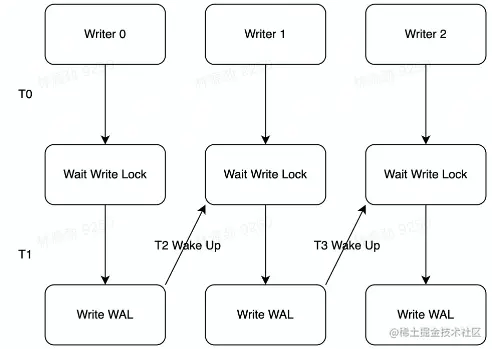 image-20220812122612622