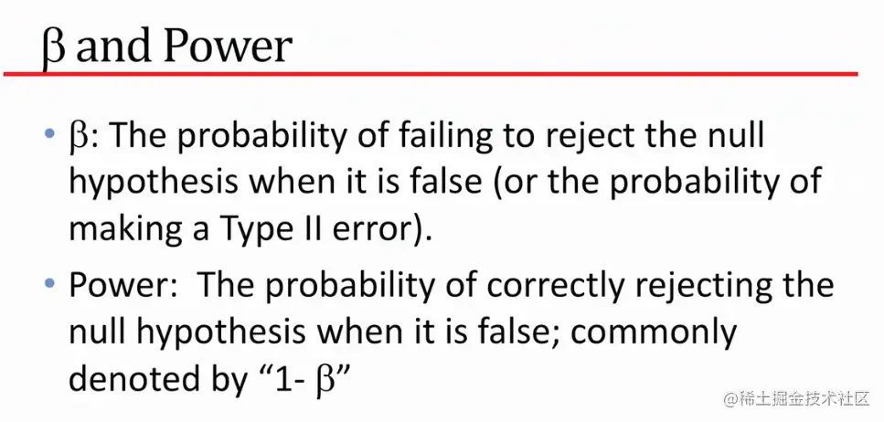 R数据分析：样本量计算的底层逻辑与实操，pwr包
