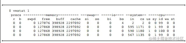 测试上下文切换次数和时长