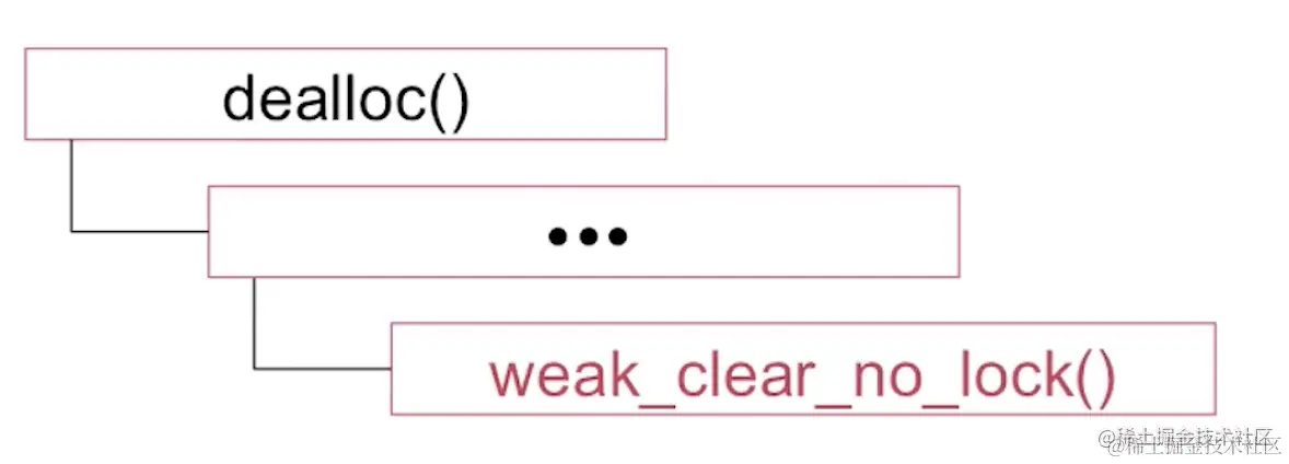 截屏2022-08-11 19.31.13.png