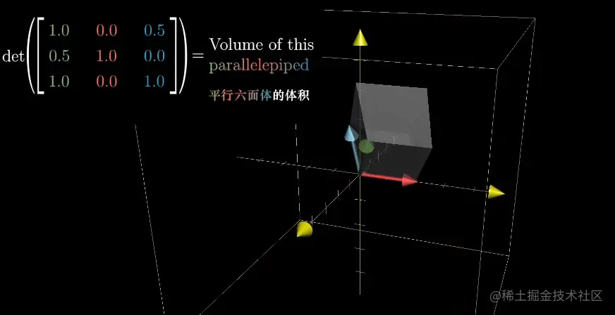 image-20220430173259251