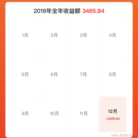 FYFY于2023-02-22 15:23发布的图片