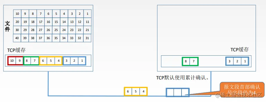 image-20221110114517823