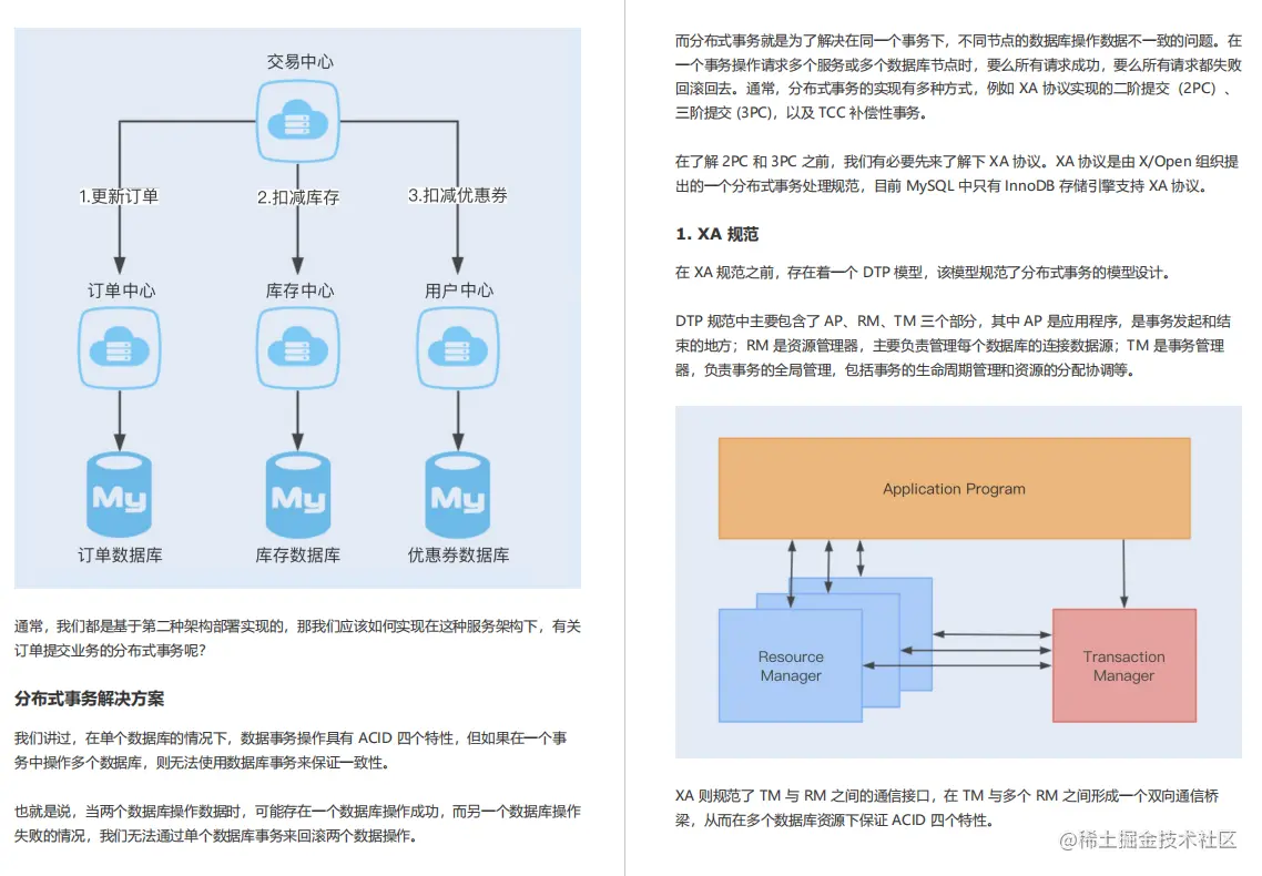 细节理解！阿里内部Java高并发系统设计全彩手册曝光！置顶GitHub