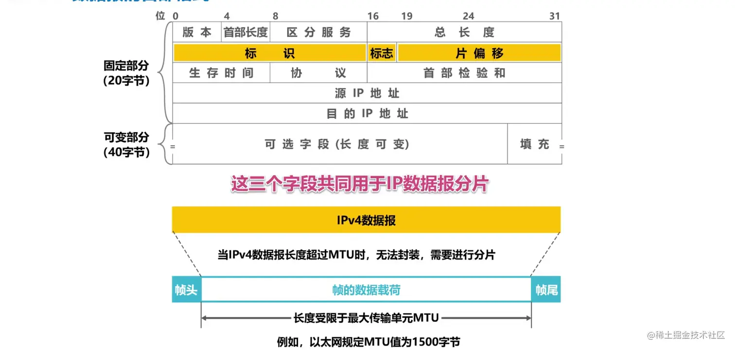 image-20211027154346397